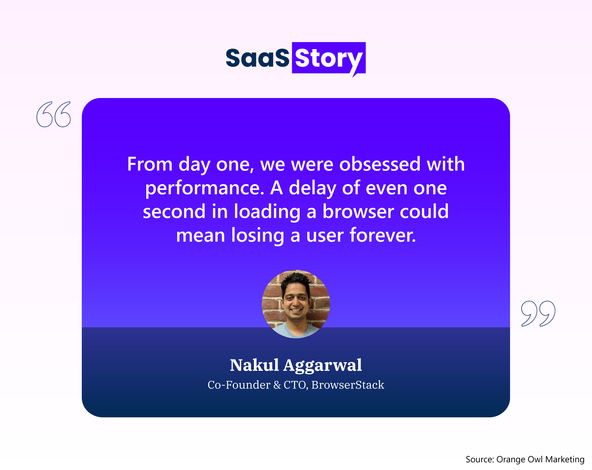 BrowserStack: From Frustration to Fixes and Solving Real Problems