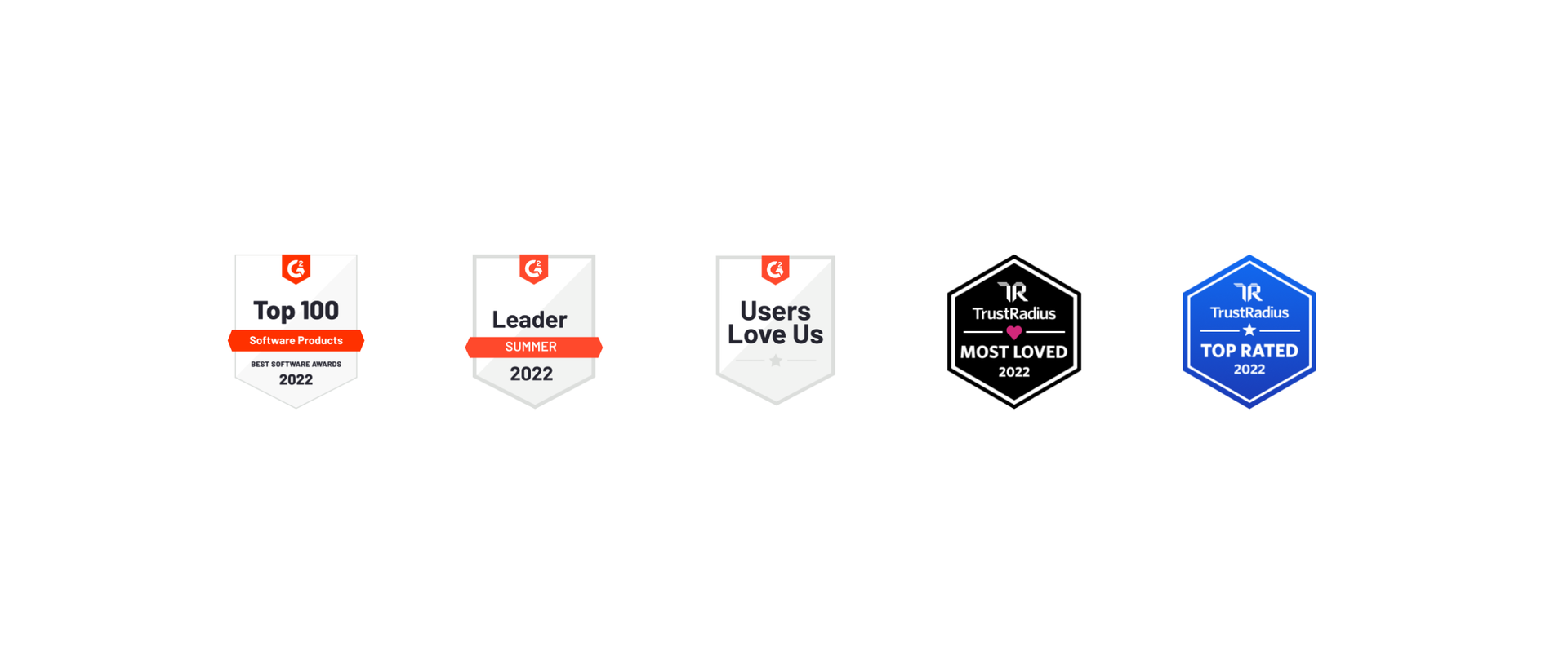 How Inside Intercom Has Grown to $300M in Revenue